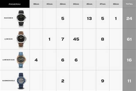 leather strap panerai asia|panerai strap size chart.